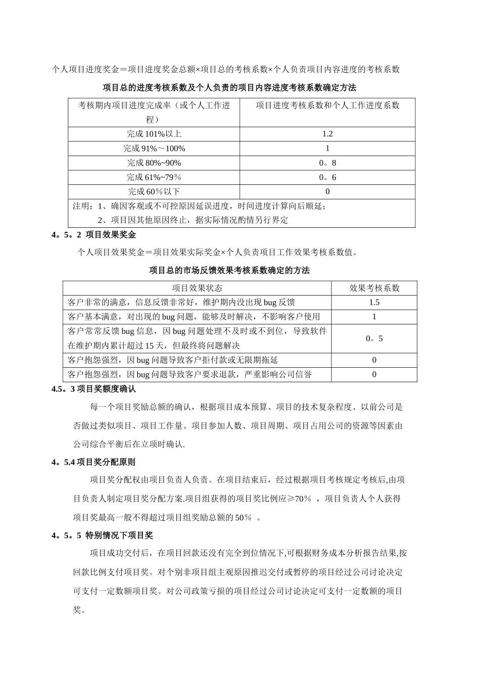 技术部薪酬制度_第3页