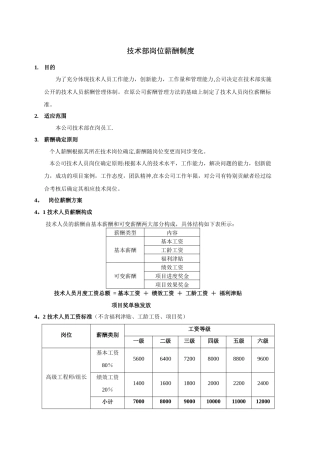 技术部薪酬制度