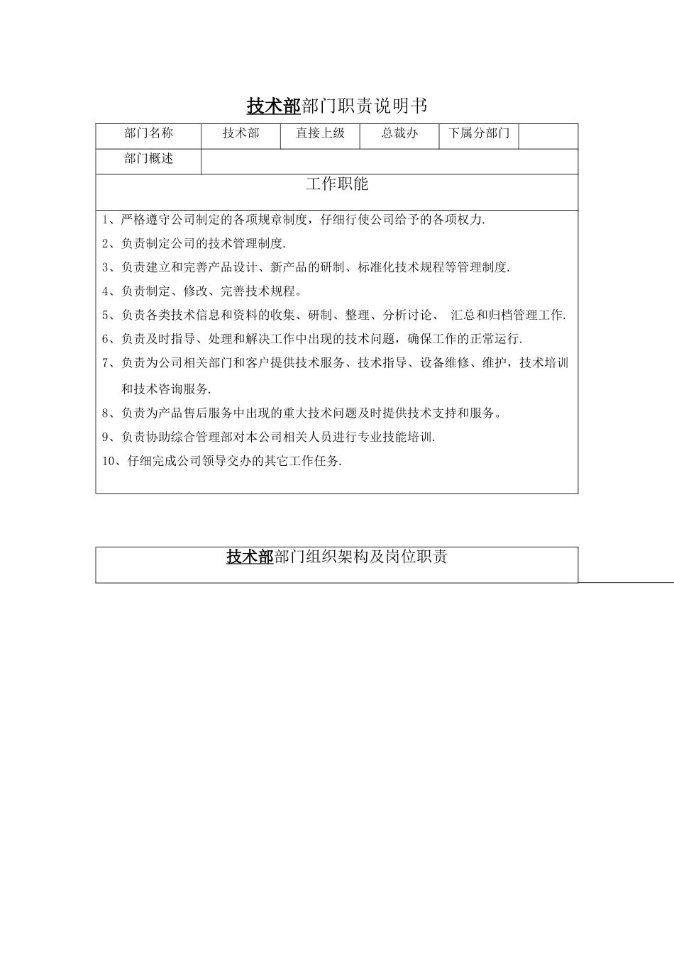 技术部部门岗位职责说明书_第1页