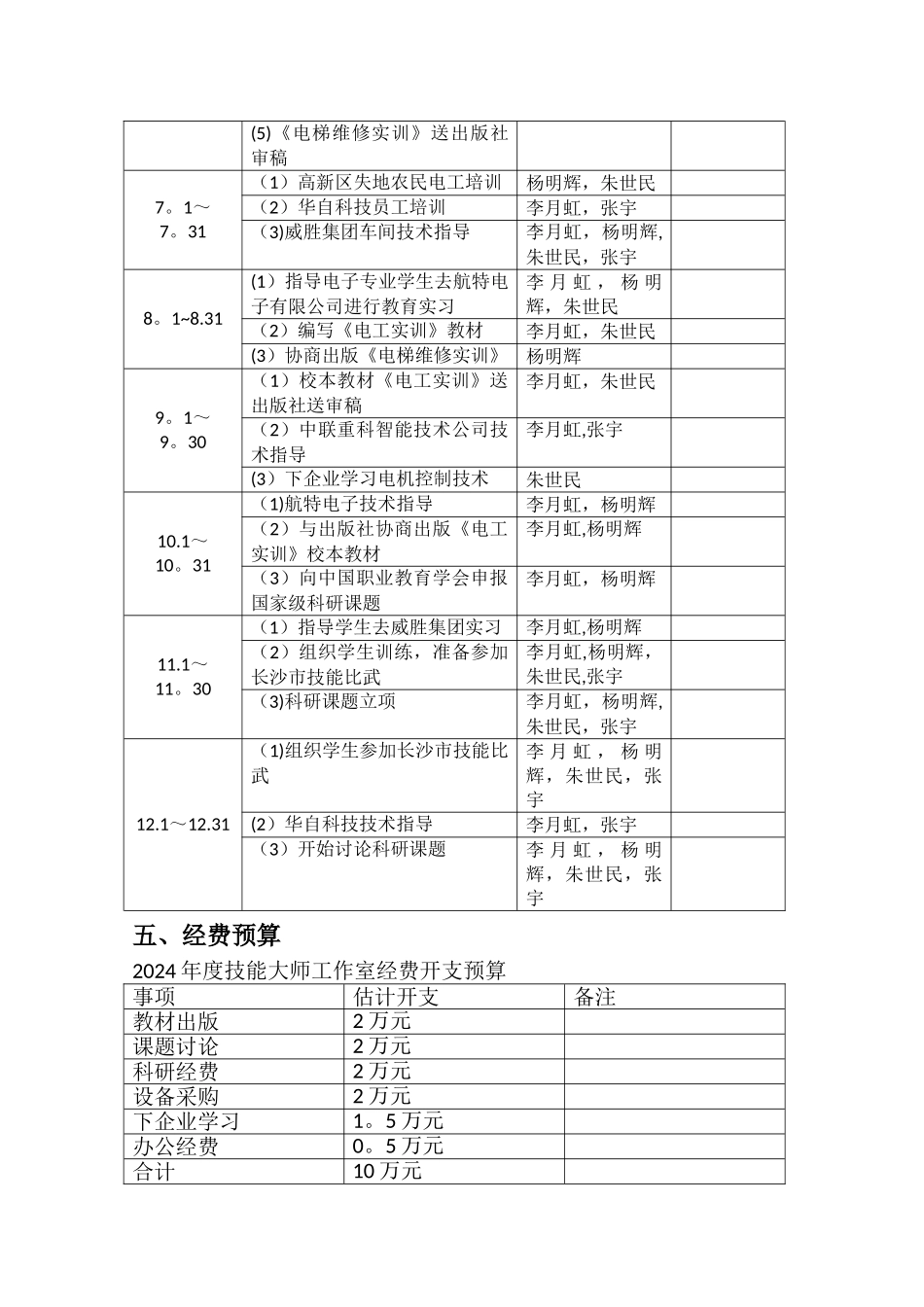 技能大师工作室工作计划_第3页