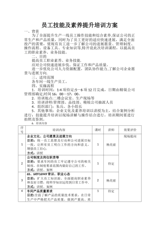 技能培训方案