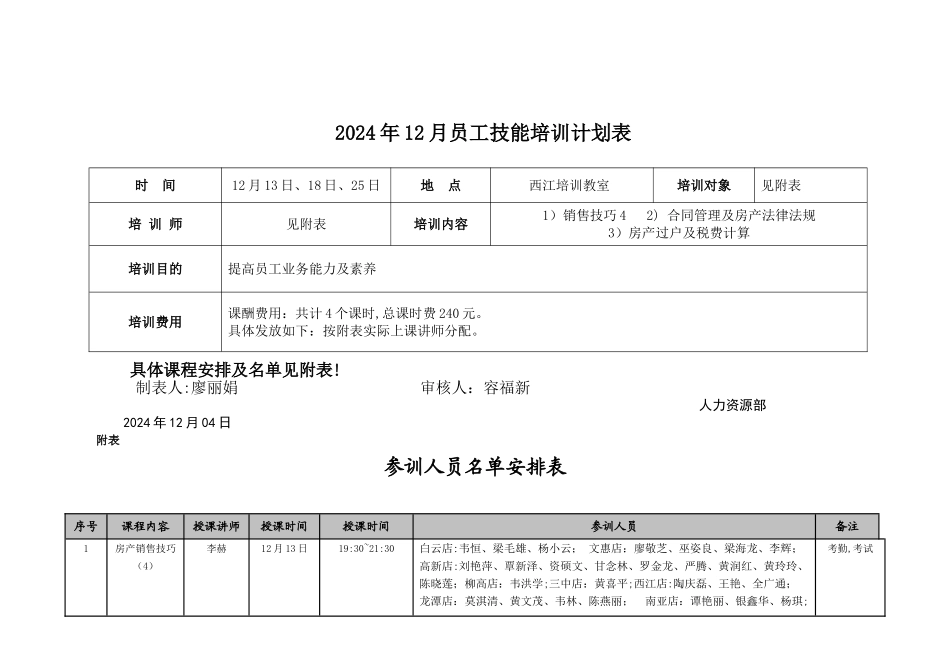 技能培训计划表_第1页