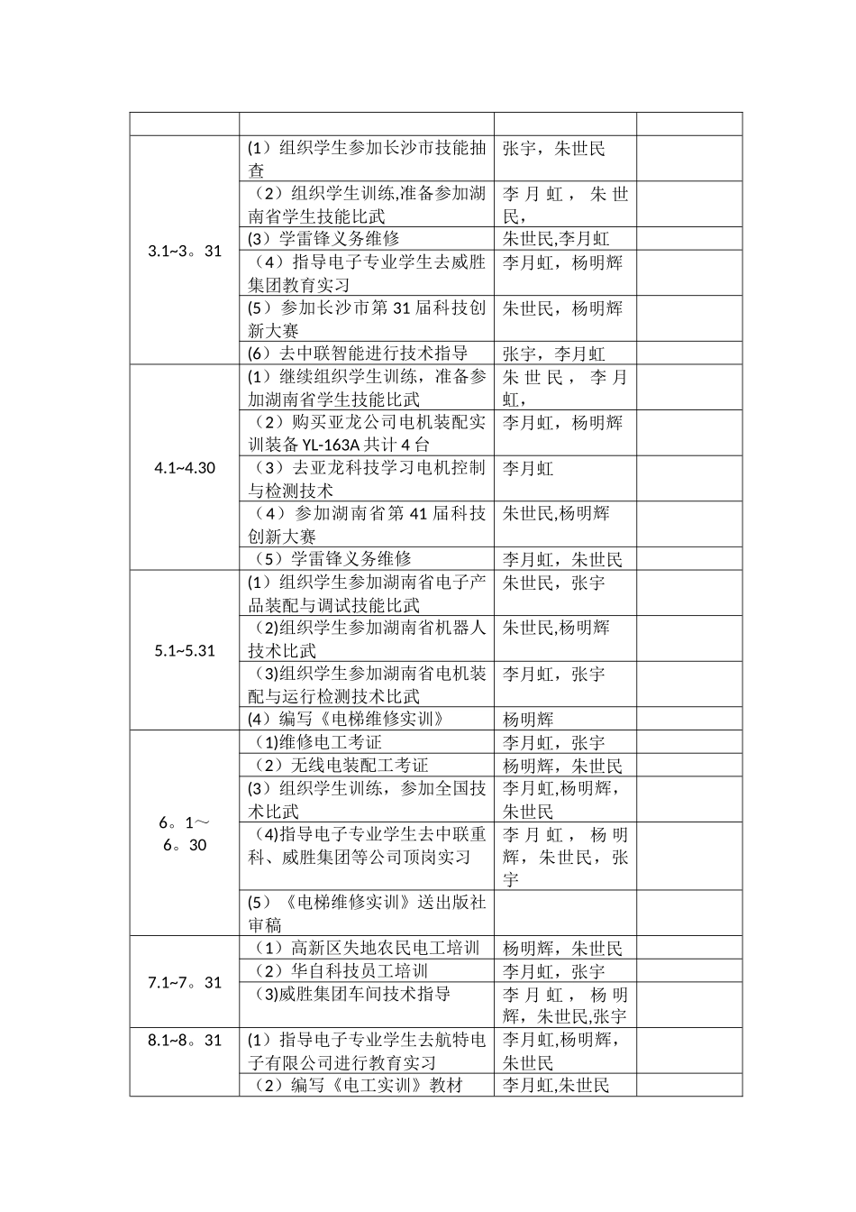 技能大师工作室工作计划_第3页