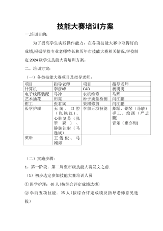 技能大赛培训方案