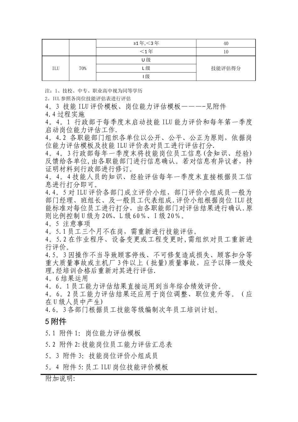 技能岗位评价程序文件_第2页