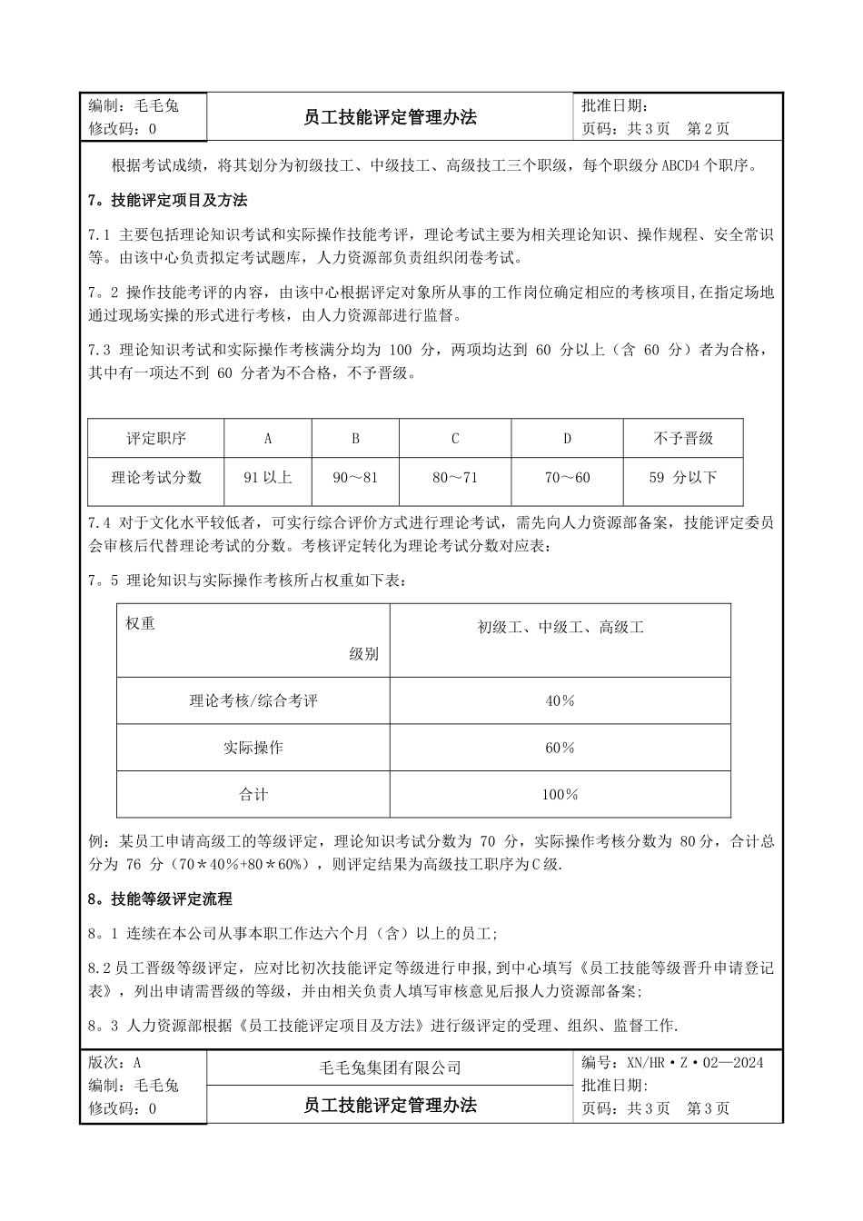 技能评定管理办法_第3页