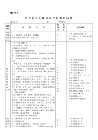 技能操作考核标准