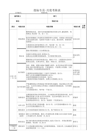投标专员月度绩效考核表