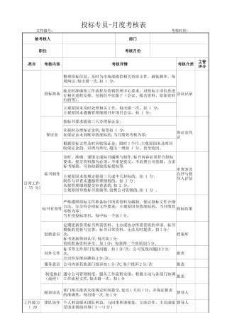 投标专员月度绩效考核表