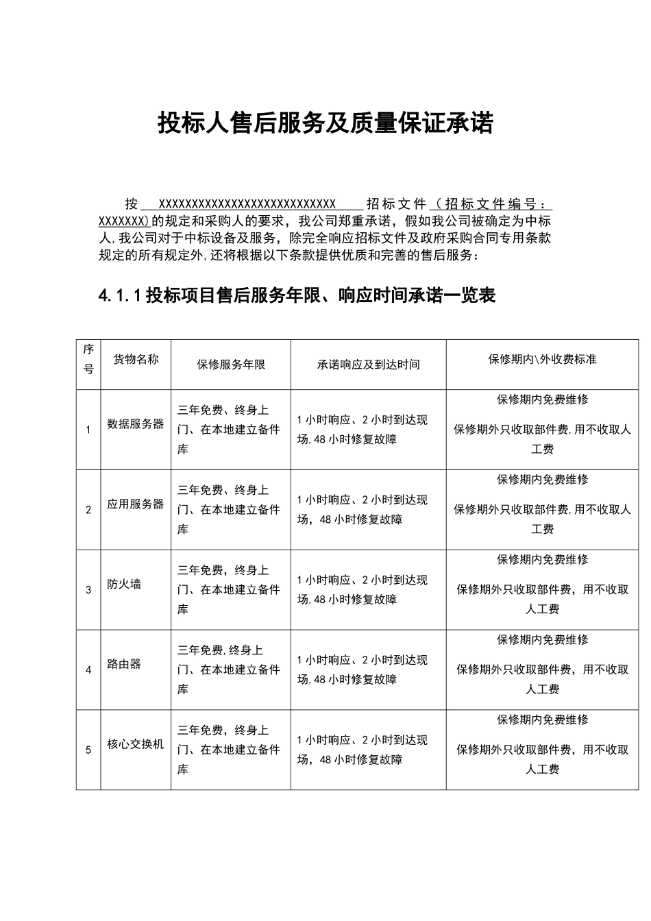 投标人售后服务及质量保证承诺_第1页