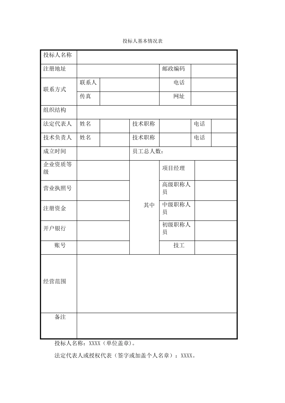 投标人基本情况表模板_第1页