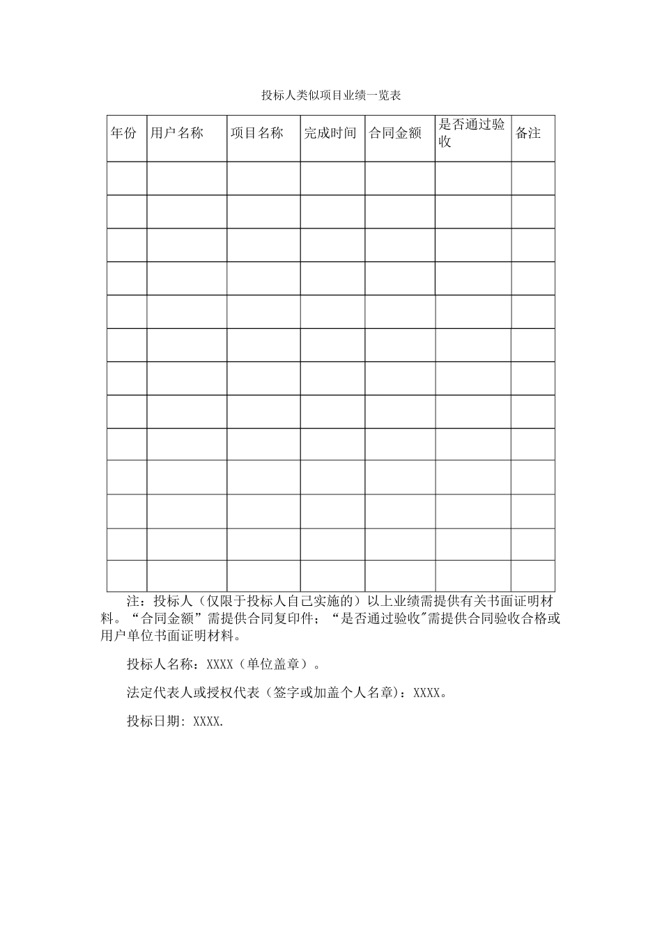 投标人类似业绩一览表模板_第1页