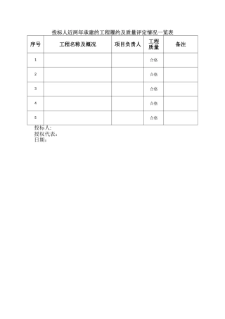 投标人工程履约及质量评定情况一览表