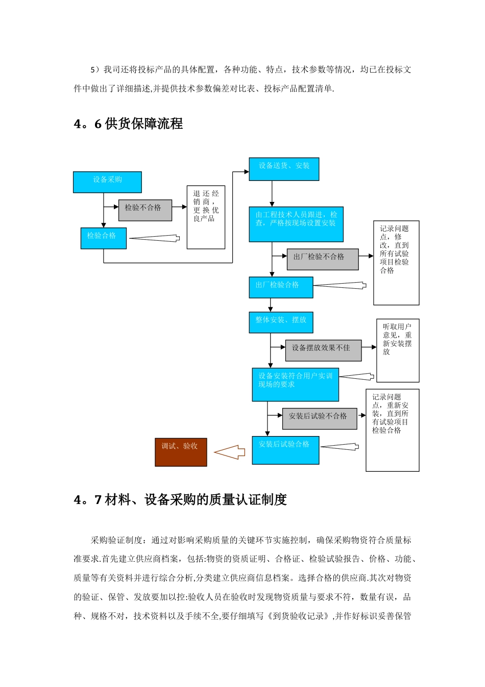 投标供货计划和质量保障措施模板_第3页