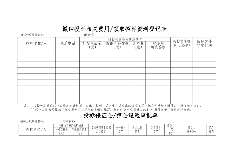投标保证金管理办法_第3页