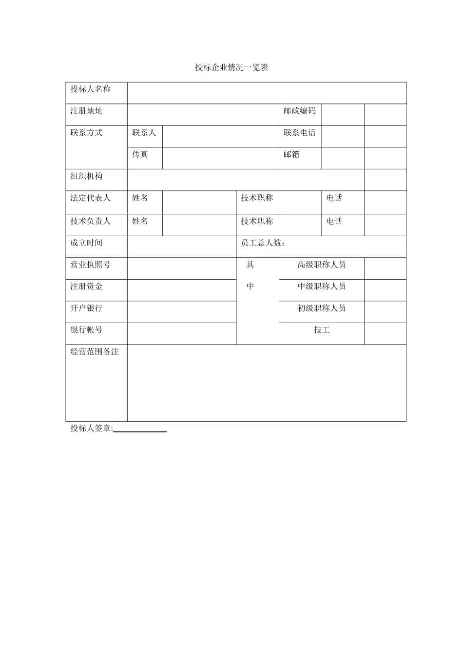 投标企业情况一览表_第1页