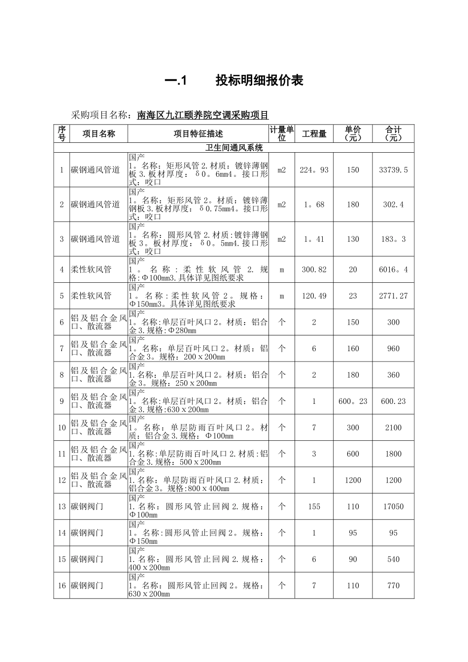投标报价一览表_第2页