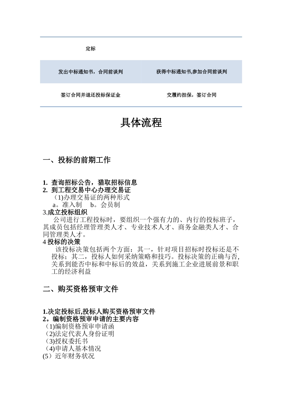 投标流程及具体要求_第2页
