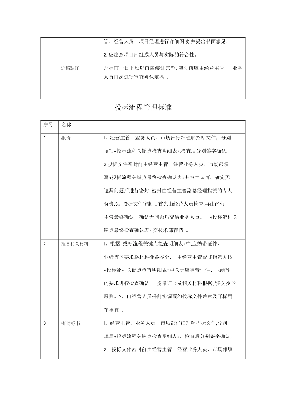 投标流程及管理办法_第2页
