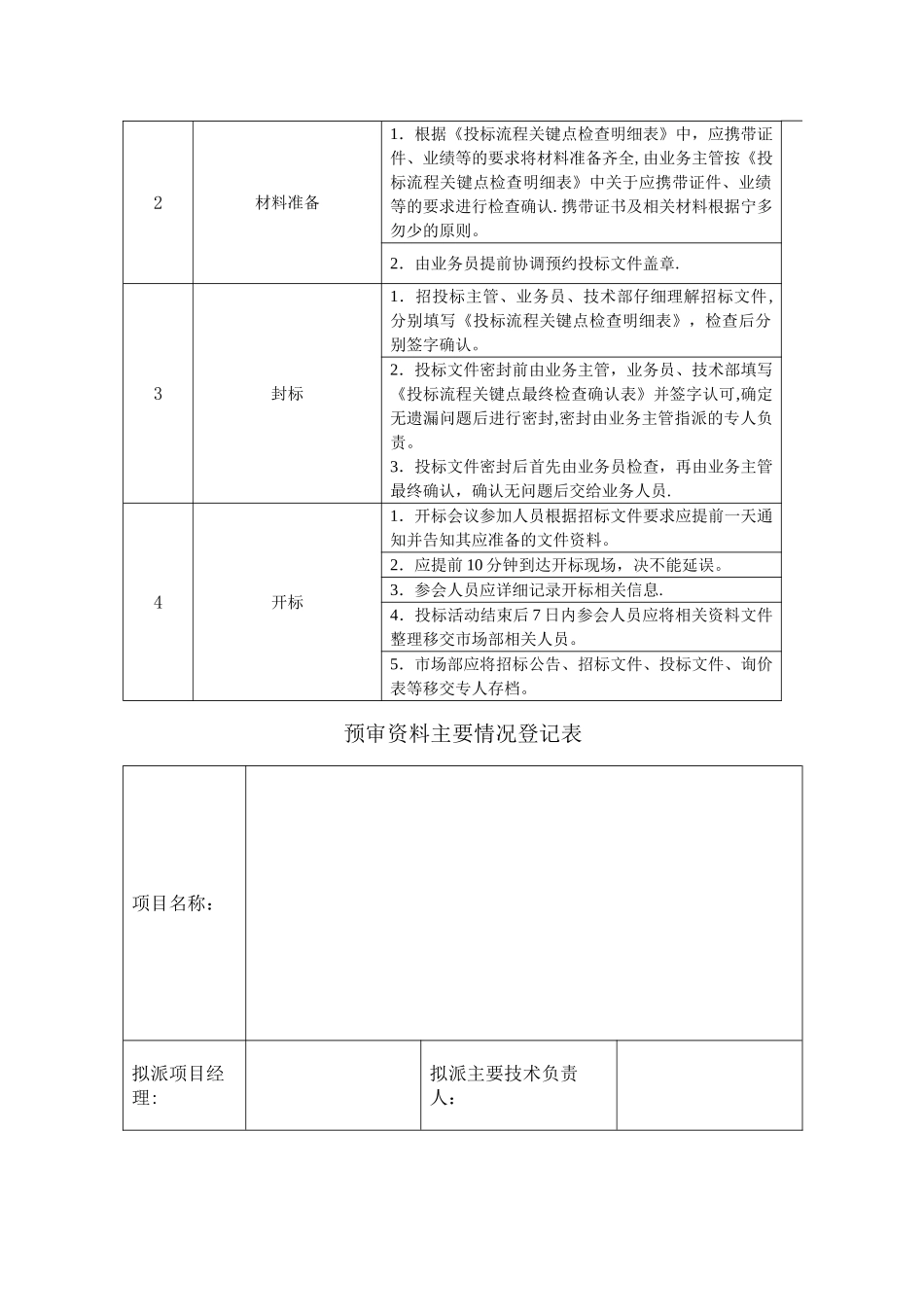 投标管理制度_第2页