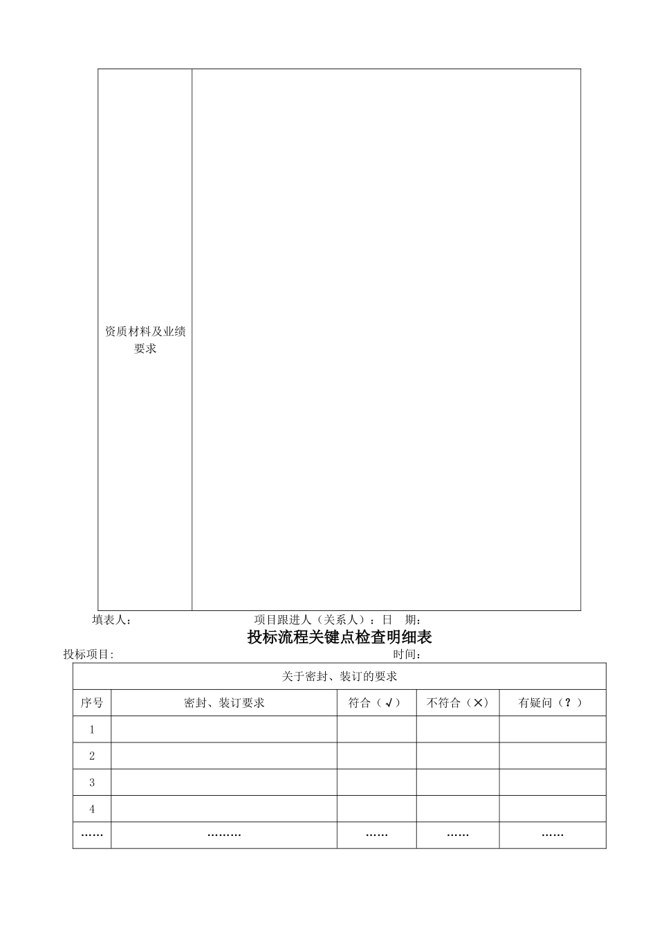 投标管理流程_第3页