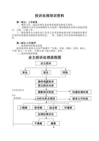 投诉处理流程培训