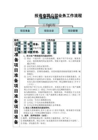 投资业务工作流程