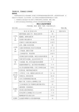 投资类考核指标