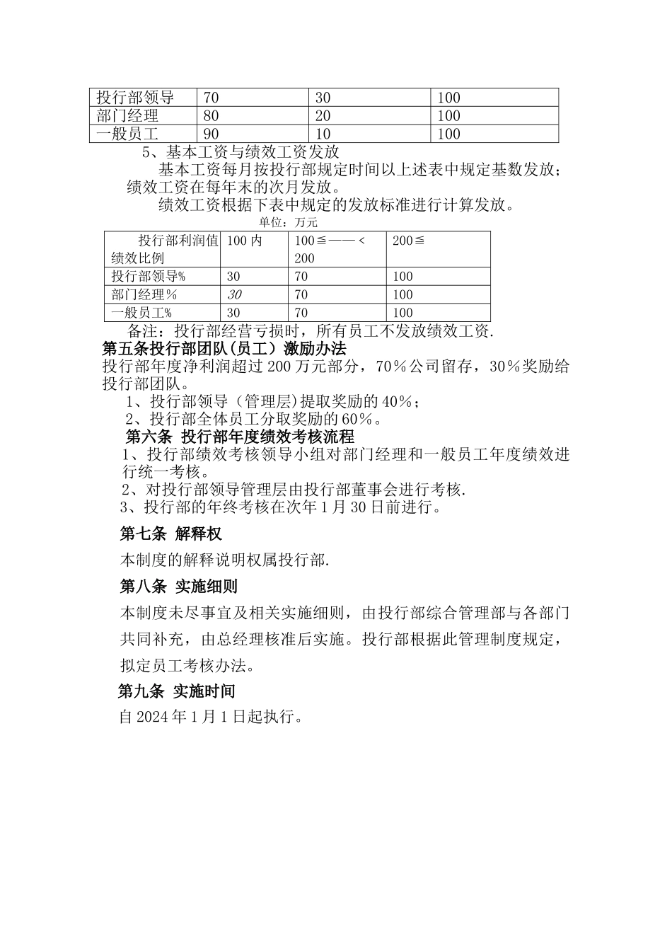 投资绩效管理办法_第2页