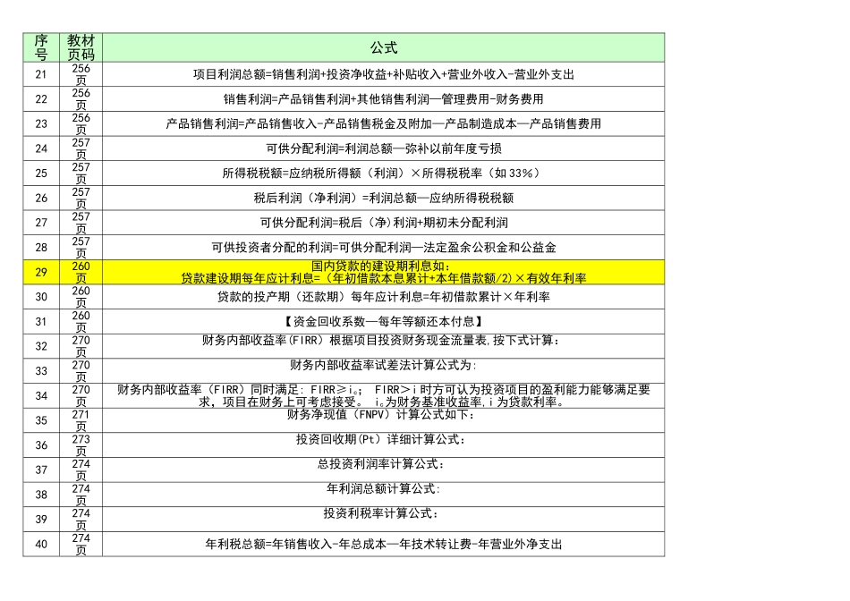 投资项目评估公式表_第2页