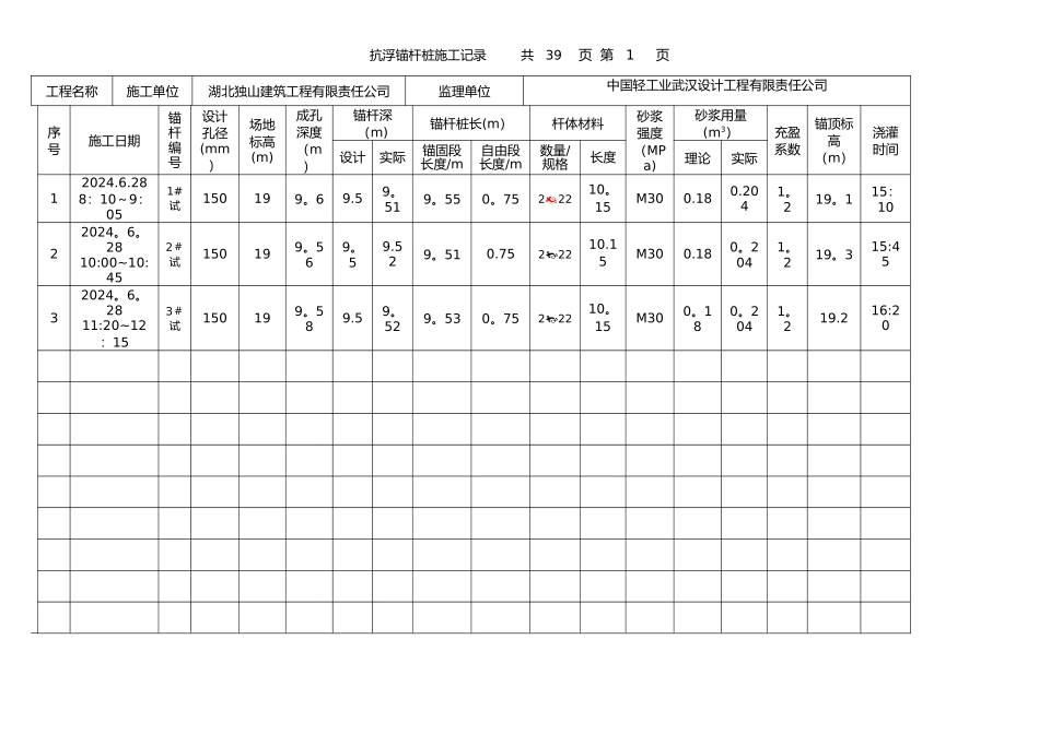 抗浮锚杆桩施工记录_第1页