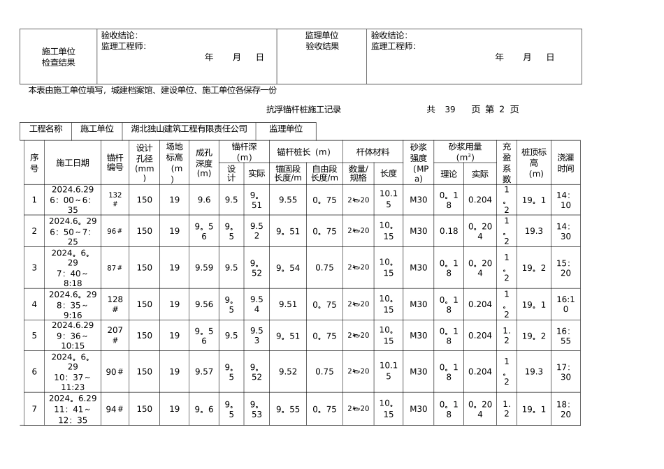 抗浮锚杆桩施工记录_第2页