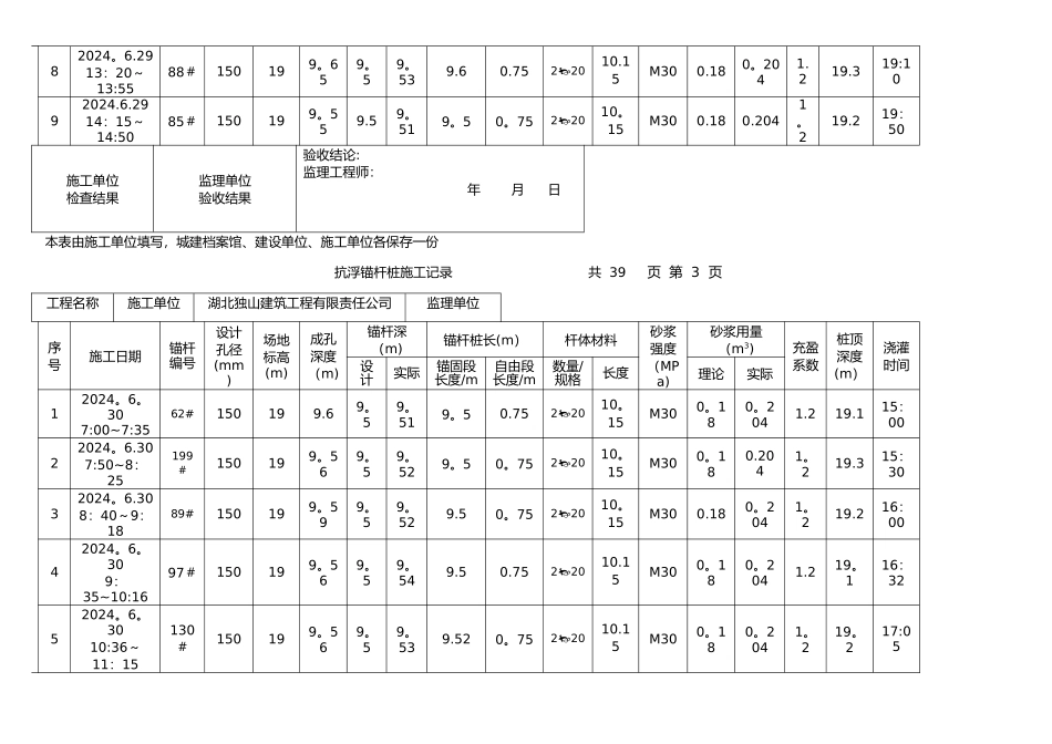 抗浮锚杆桩施工记录_第3页