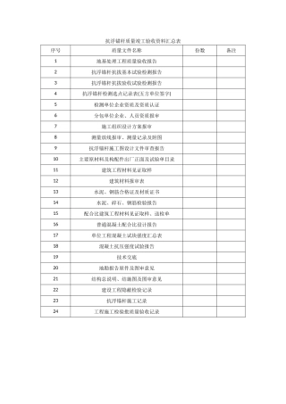 抗浮锚杆验收资料一览表