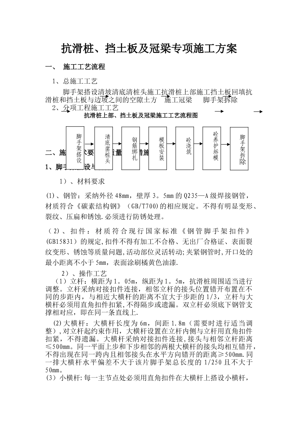 抗滑桩上部、挡土墙及冠梁专项施工方案_第1页