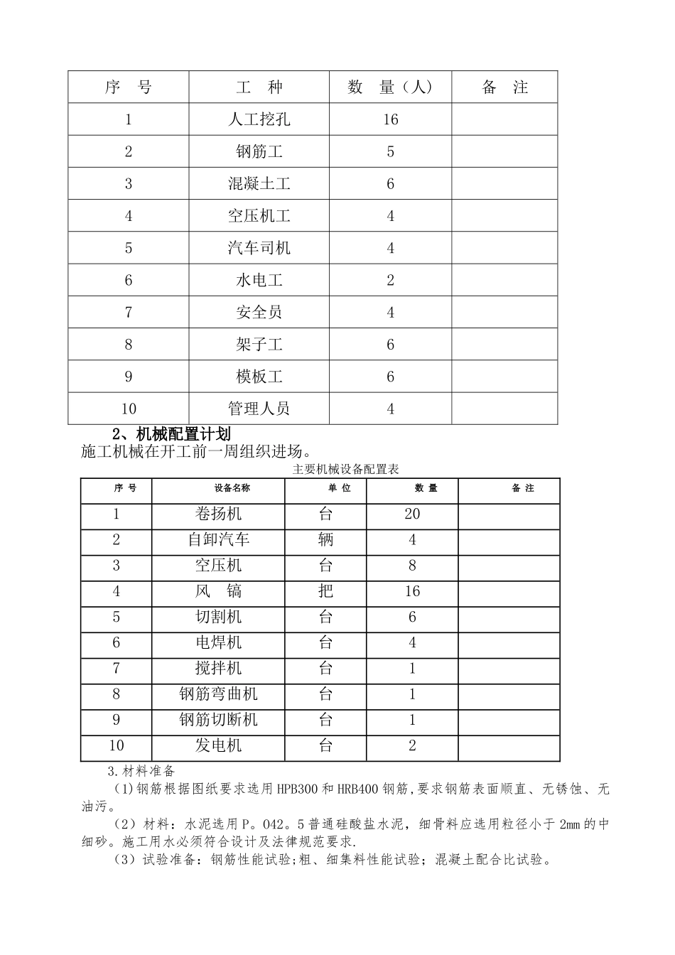 抗滑桩施工方案_第3页