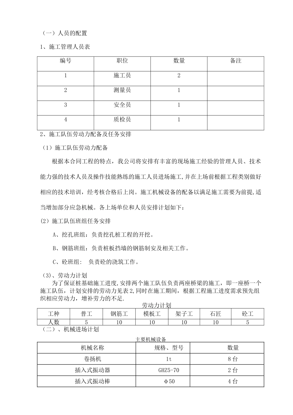 抗滑桩板挡墙施工方案_第3页