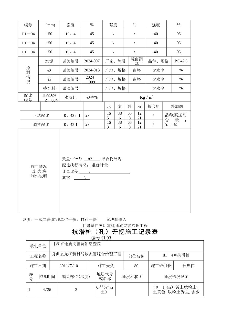 抗滑桩的表格-_第2页