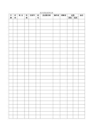 抗生素皮试登记表