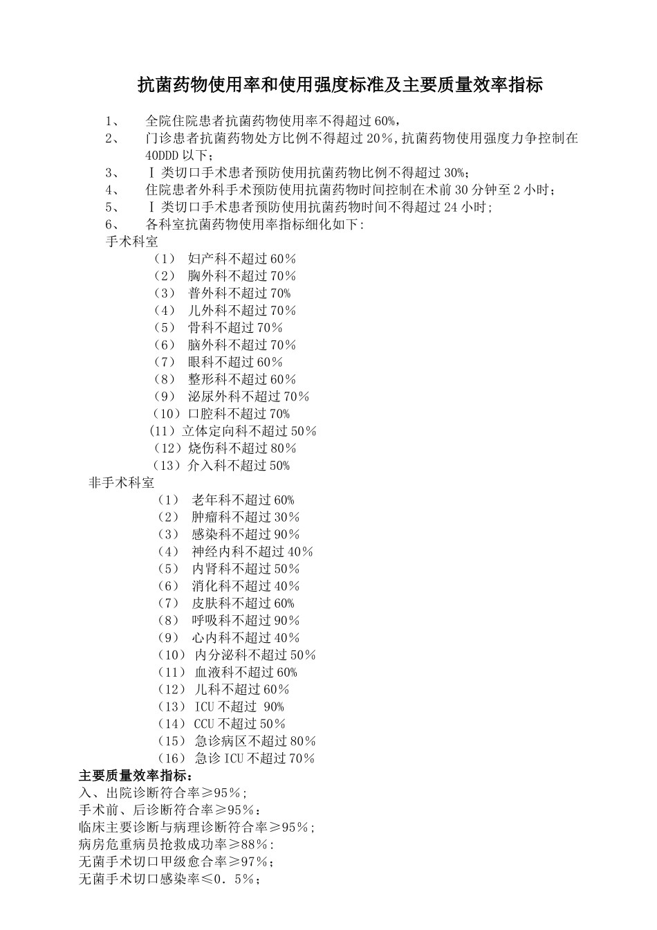 抗菌药物使用率和使用强度及其他管理标准_第1页