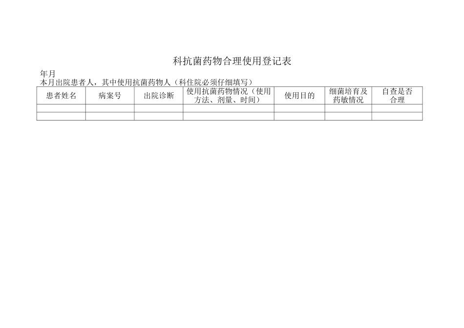 抗菌药物合理使用登记表_第1页