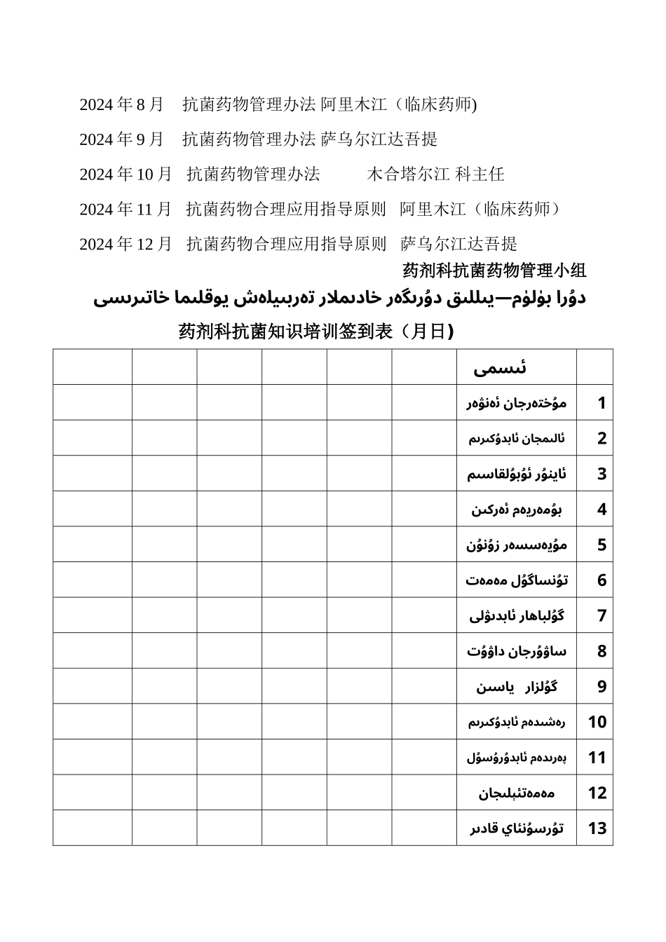 抗菌药物合理应用培训计划_第2页