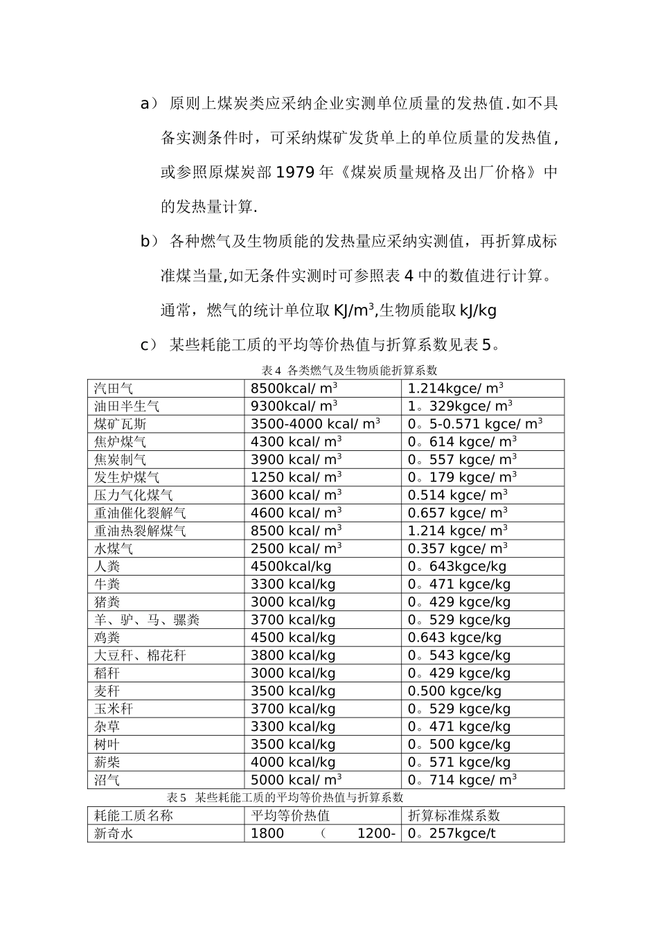 折标煤系数表_第3页