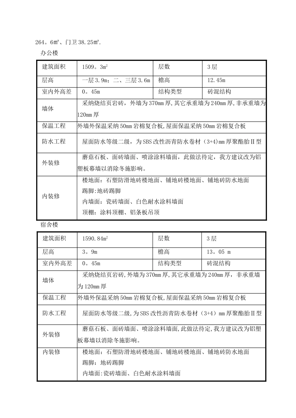 抢工施工方案_第2页