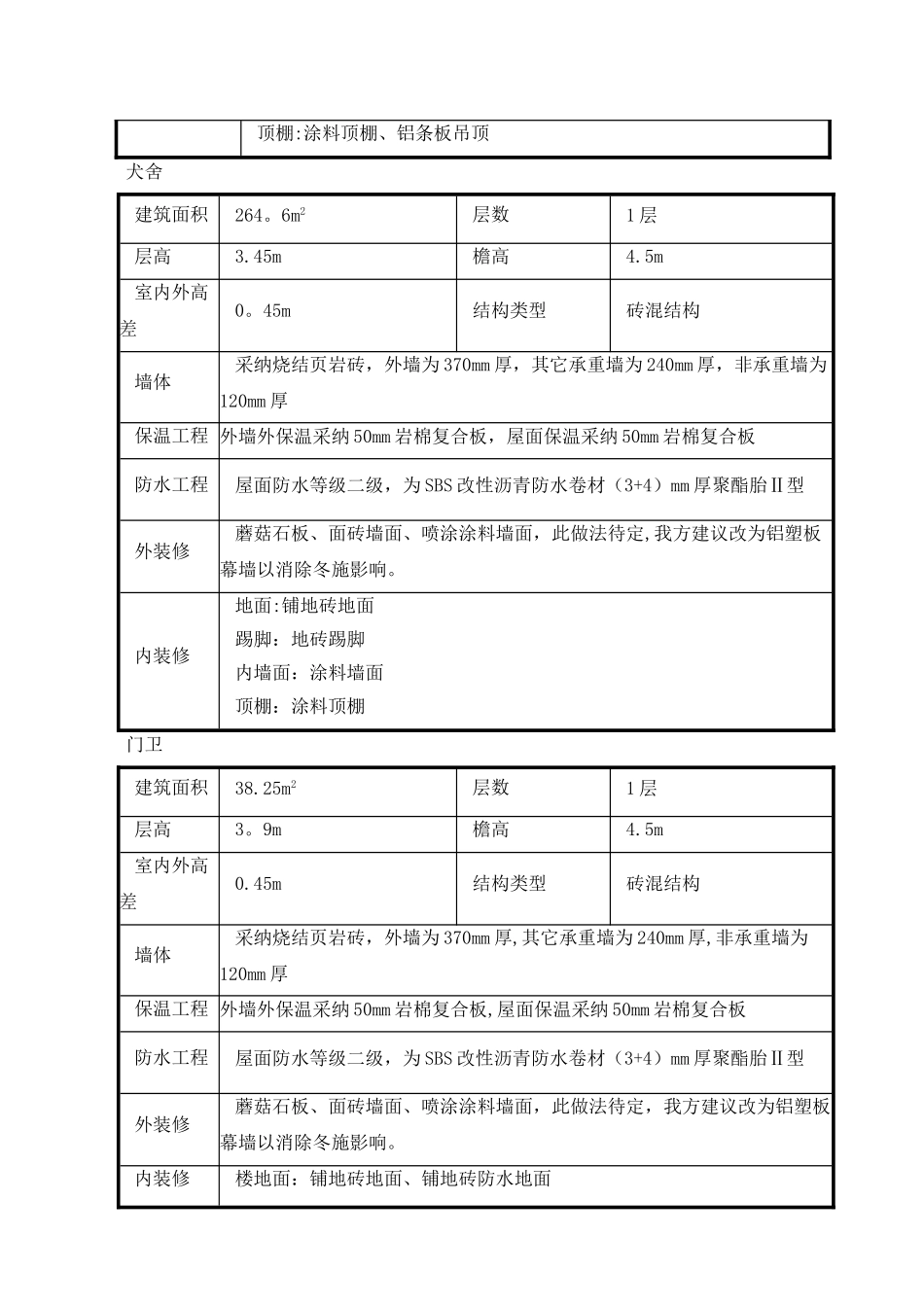 抢工施工方案_第3页