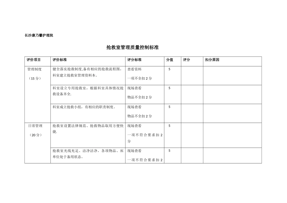 抢救室质量控制标准_第1页