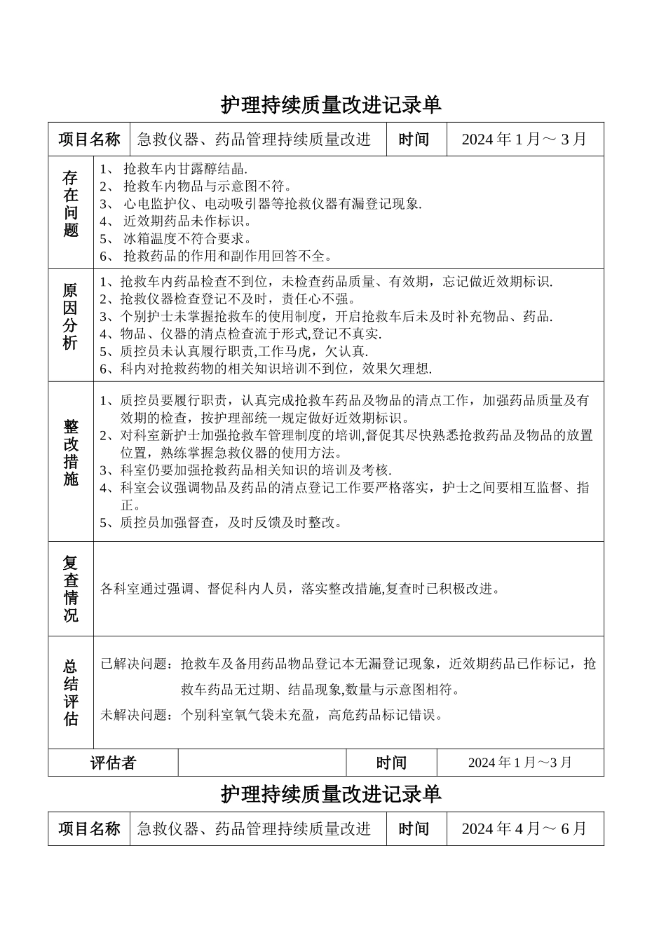 抢救药品持续质量改进_第1页
