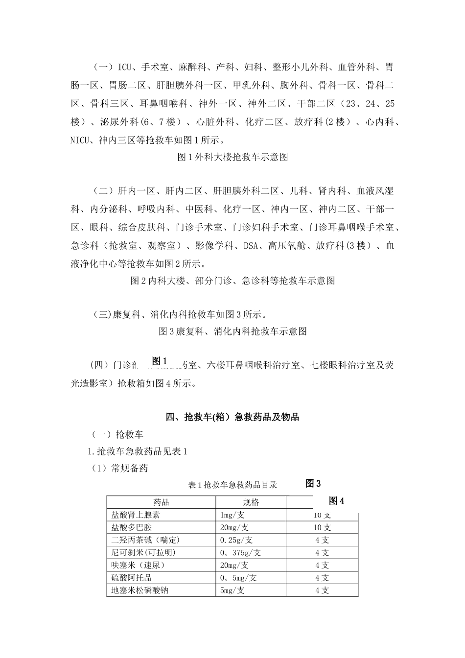 抢救车管理制度和毒麻药管理_第2页