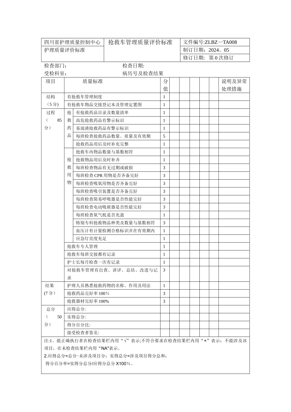 抢救车管理质量评价标准_第1页