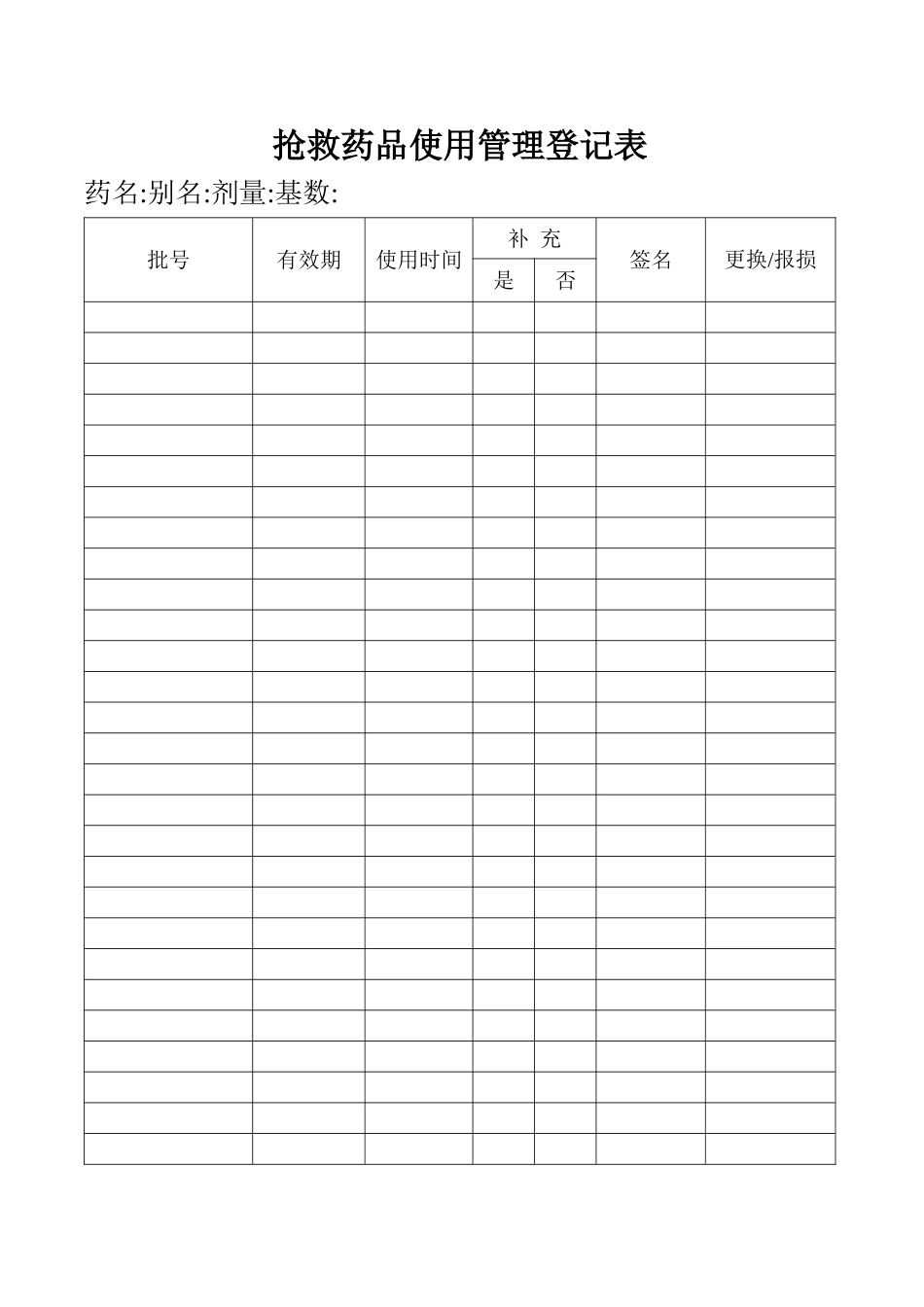 抢救车药品使用管理登记本_第1页